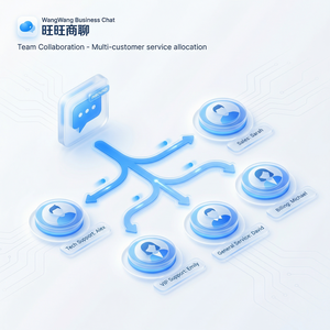 旺旺商聊官网 - 旺旺商聊话术库创建与管理方法